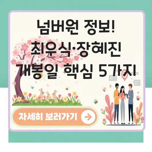 영화 넘버원 정보 및 최우식 장혜진 개봉일 대표 이미지