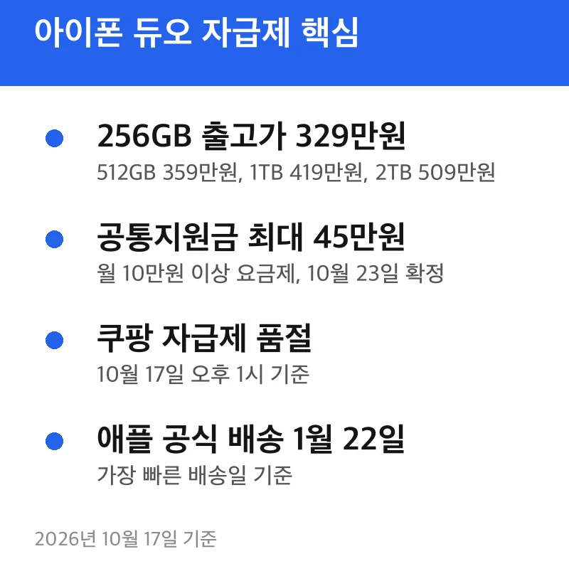 아이폰 듀오 자급제 핵심