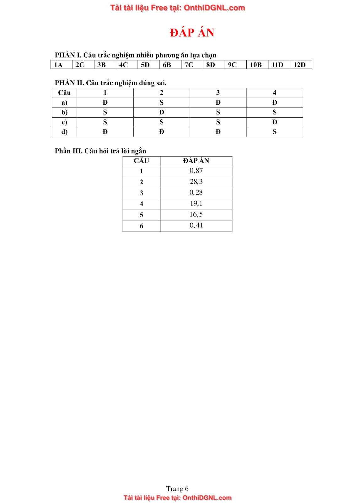32 đề phát triển minh họa môn toán - có đáp án