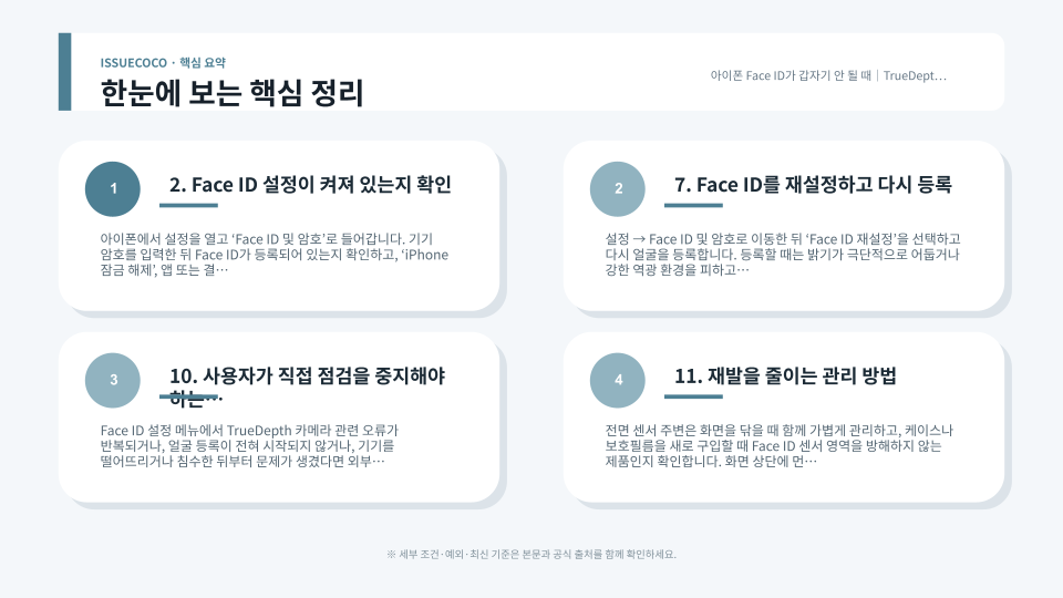 아이폰 Face ID 문제를 설정 확인부터 재시동과 재등록까지 순서대로 점검하는 핵심 단계