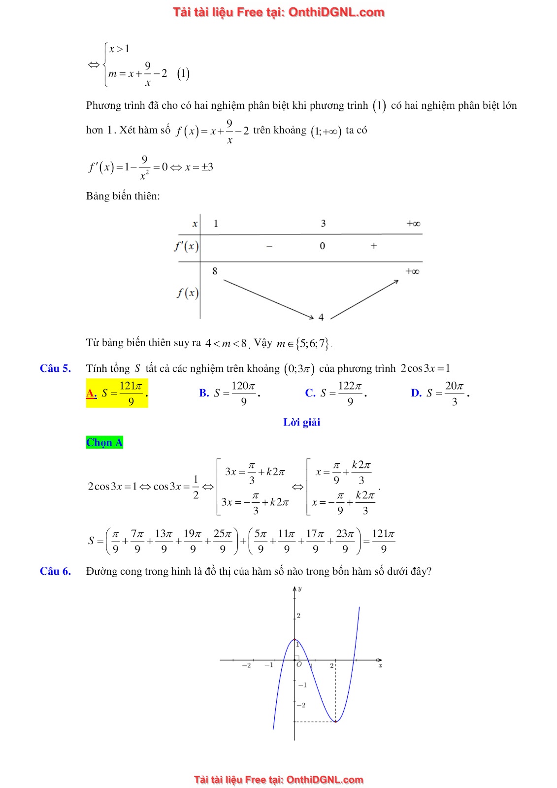 16 Đề ôn DGNL Sư Phạm HN môn toán - có đáp án