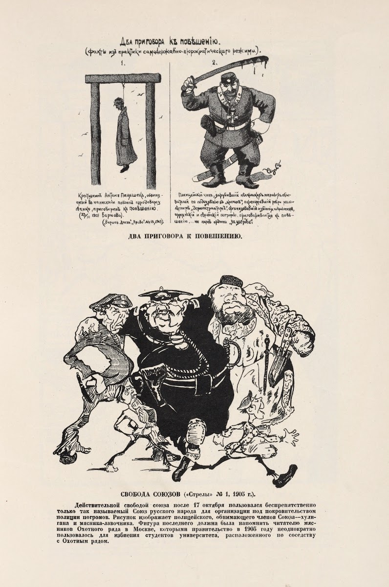 Dva prigovora k povesheniiu Svoboda soiuzov 1926