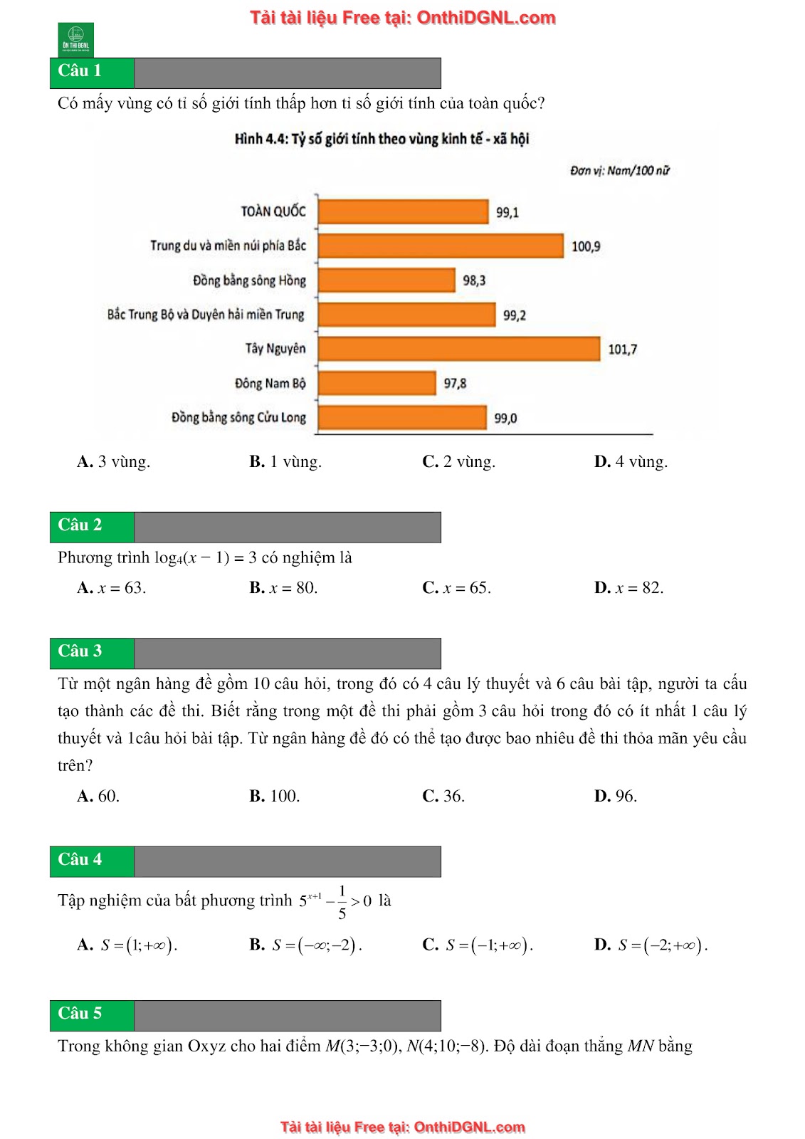 10 Đề ôn HSA - có đáp án