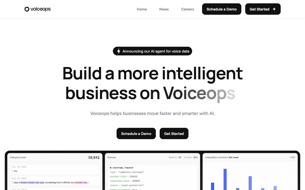 Captura de VoiceOps