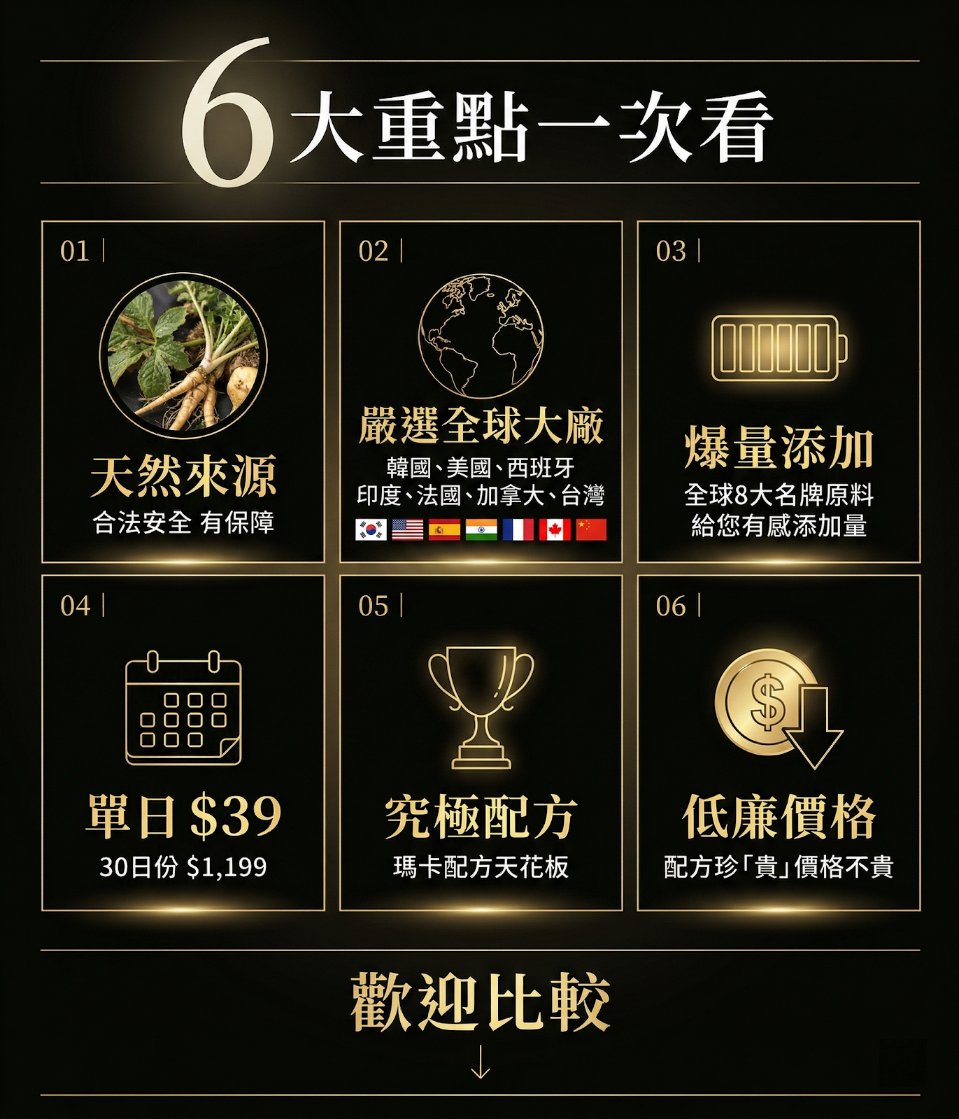 Sport 10 產品介紹 1