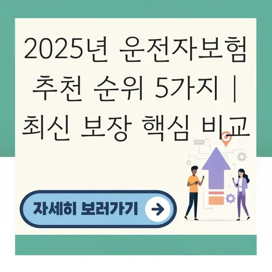 운전자보험 추천 순위 대표 이미지