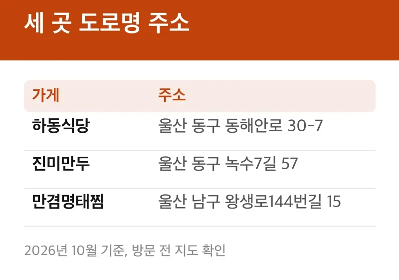 세 곳 도로명 주소