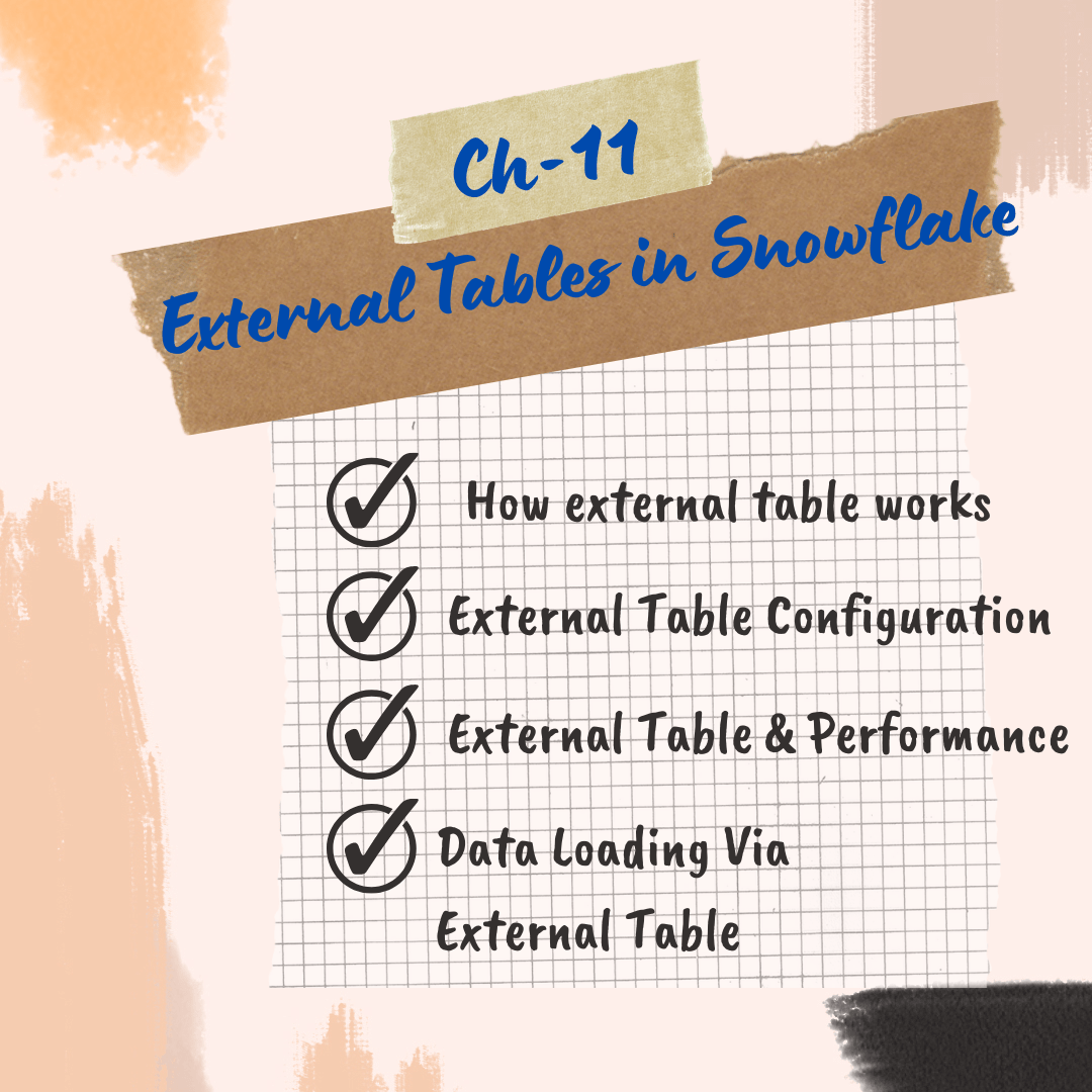 Working With External Tables in Snowflake