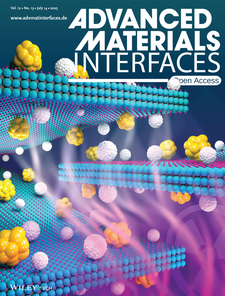 Adv. Materials Interfaces