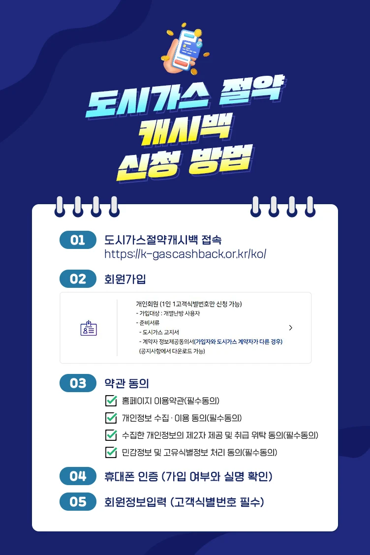 섹션 3 이미지