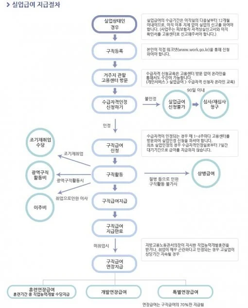 섹션 1 이미지