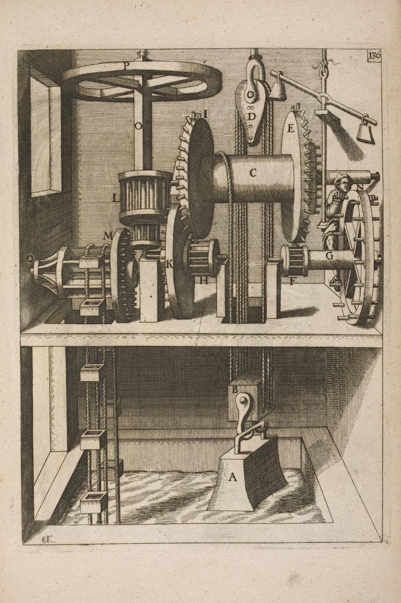 Fig CXXXVI Haustrum per capsulas 1662