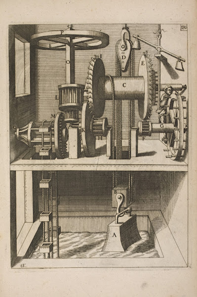 Fig CXXXVI Haustrum per capsulas 1662