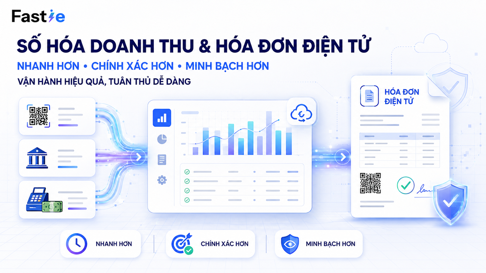 Lợi Ích Vượt Trội Của Việc Số Hóa Quản Lý Doanh Thu Và Hóa Đơn Điện Tử Cho Hộ Kinh Doanh