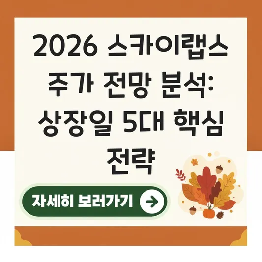 스카이랩스 상장일 주가 전망 분석