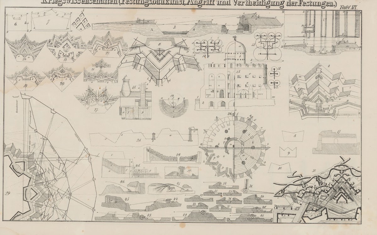 Atlas der Abbildungen Pierers Universal Lexikon Pl29 1848