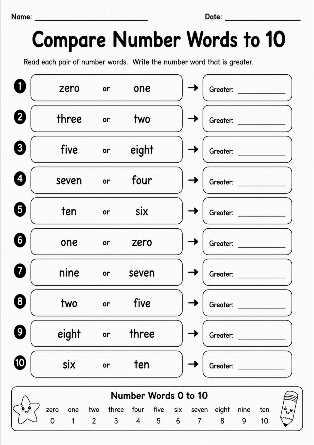 Compare Number Words to 10 Worksheet