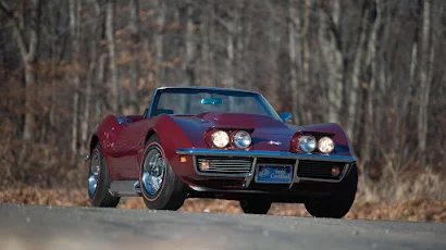 Car, Classic Car, Chevrolet, Corvette, Chevrolet Corvette C3 4K Wallpaper Background