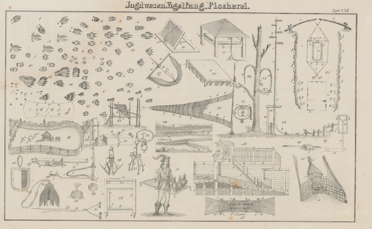 Atlas der Abbildungen Pierers Universal Lexikon Pl32 1848