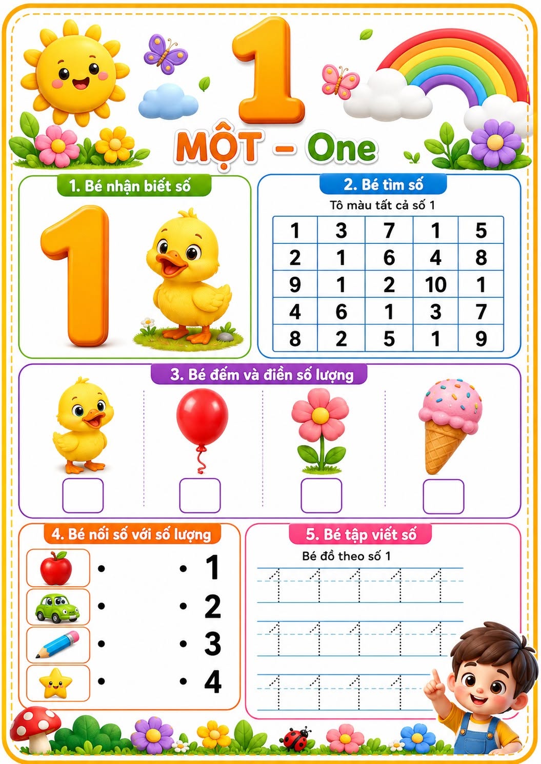 prompt tạo phiếu bài tập nhận biết chữ số - thietbi