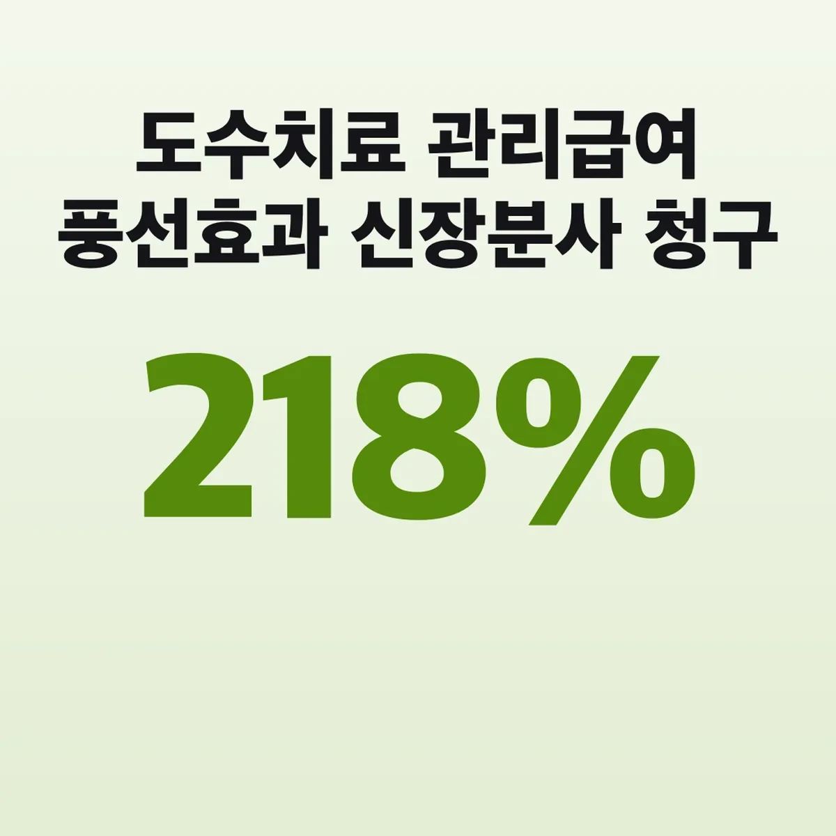 도수치료 관리급여 풍선효과 신장분사 청구 218%