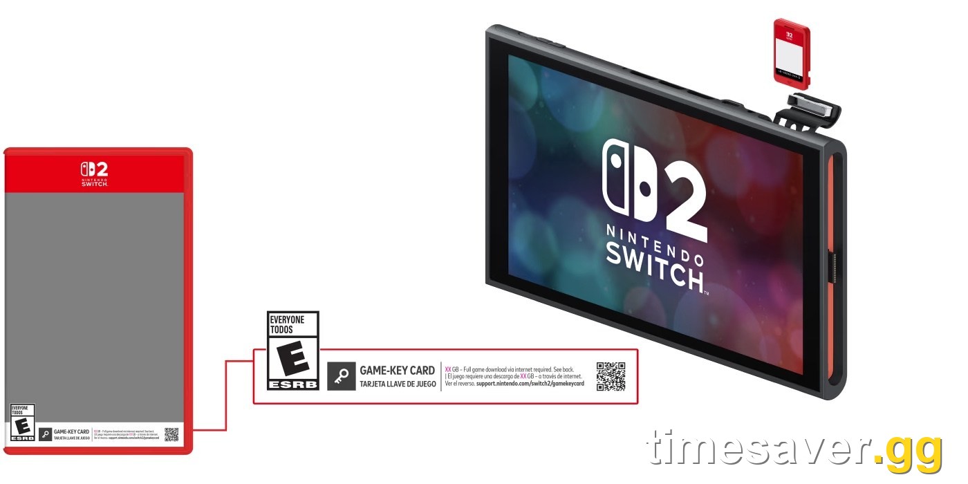 Nintendo Switch 2 Game-Key Card explained — the boxed card is a license key that requires a full game download over the internet, not a cartridge that holds the game data.