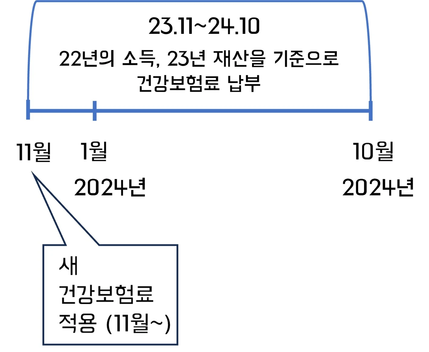 섹션 1 이미지