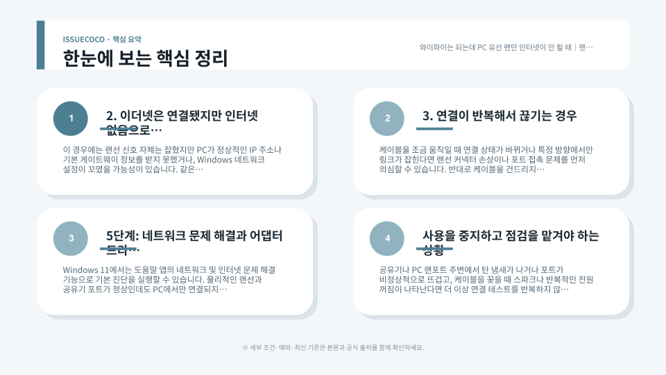 Windows 11 PC에서 이더넷 케이블과 네트워크 어댑터 상태를 순서대로 점검하는 장면