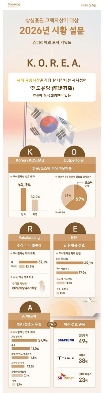 섹션 1 이미지