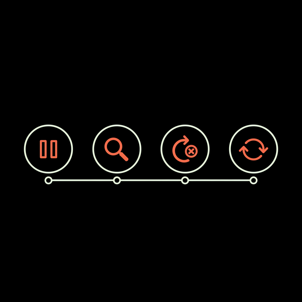 Minimal vector timeline infographic with four icons (pause, audit, revoke, recover) on a black #000000 background using #dc5c2b accents and #edf1e9 connectors for an instagram shadowban article