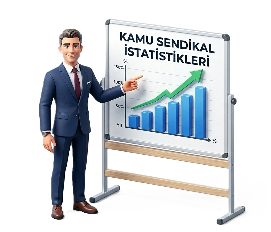 Trend Analizi