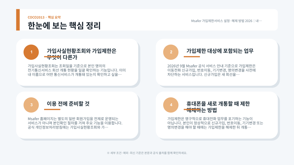 Msafer에서 가입사실을 조회하고 이동전화 가입제한을 설정하거나 해제하는 과정을 설명하는 이미지