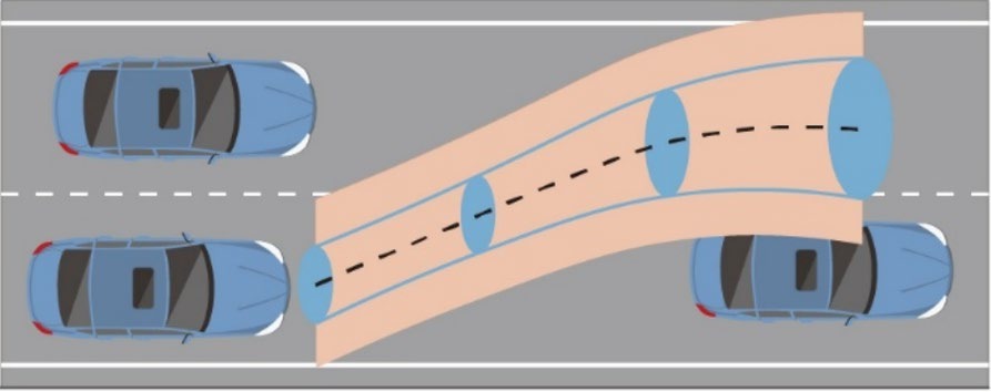 Fast, Safe and Robust Motion Planning for Autonomous Vehicles Based on Robust Control Invariant Tubes