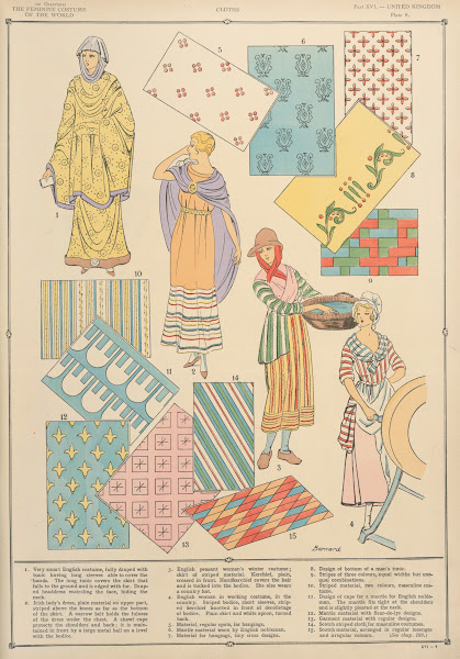 United Kingdom  Cloths 1926 1927