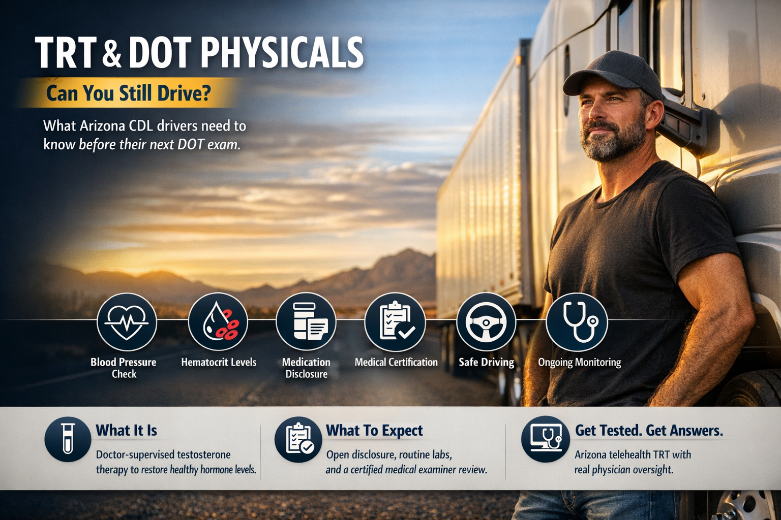TRT and DOT Physicals: Does It Disqualify You From a CDL? — AZTRT Arizona TRT clinic blog cover showing a commercial truck driver on an Arizona highway with a DOT physical and TRT infographic