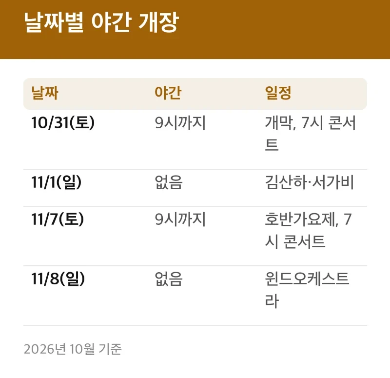 날짜별 야간 개장