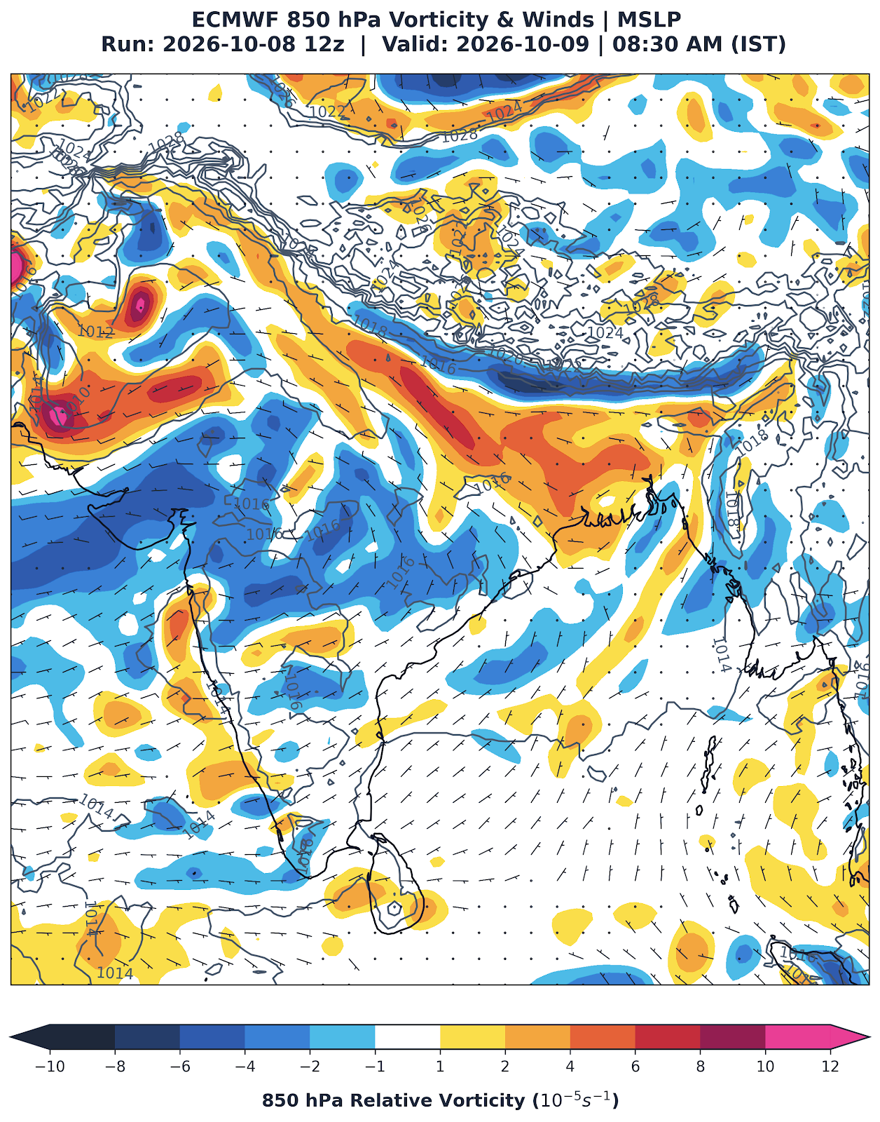 North India / Wind - MasRainMan Weather