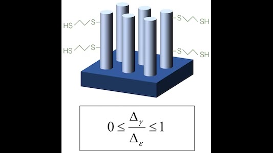 ACS Appl. Electron. Mater. 2020, 409 (2020)