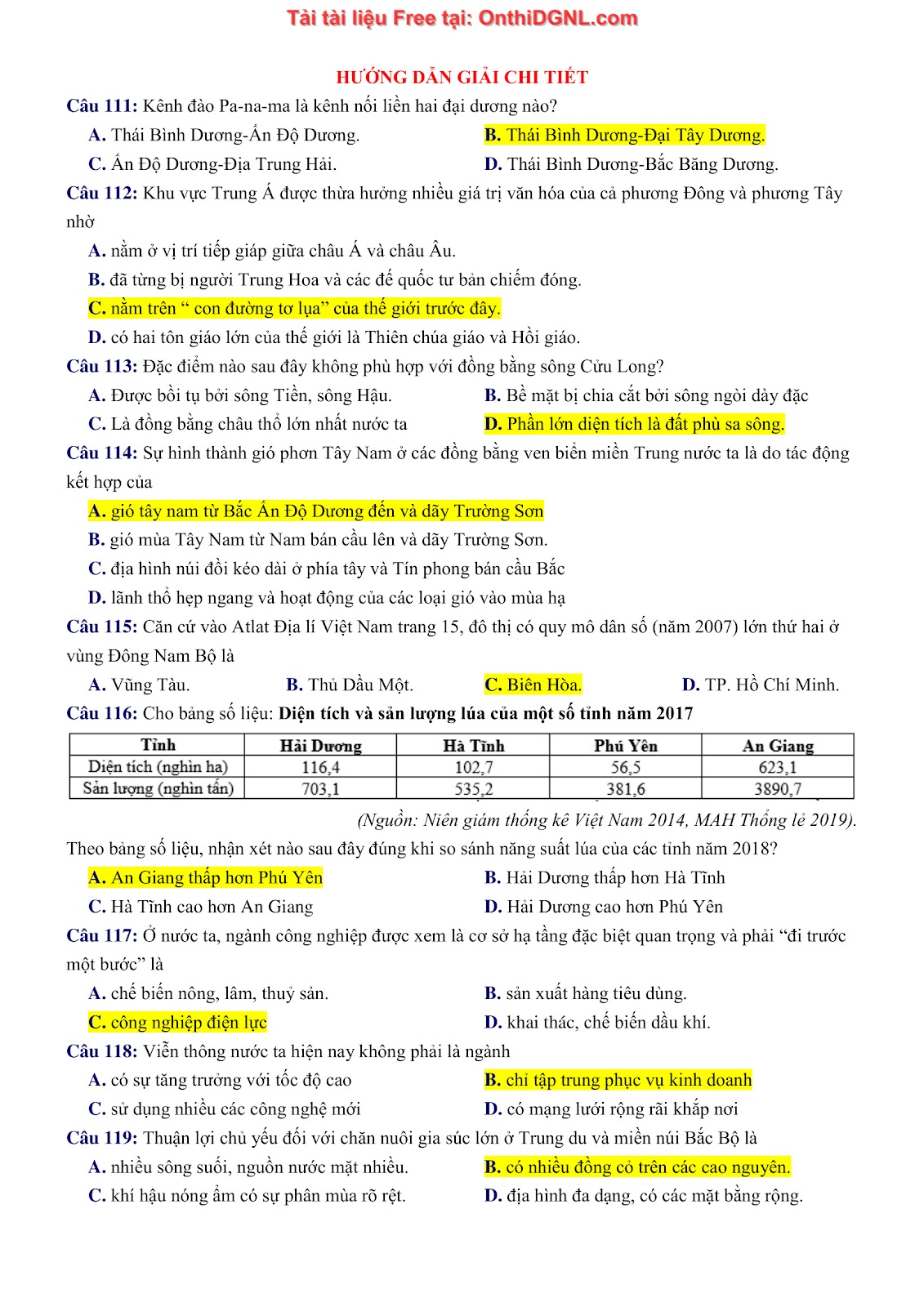 150bài tập môn Địa Lý - Ôn thi ĐGNL ĐHQG TP hà nội Phần 5