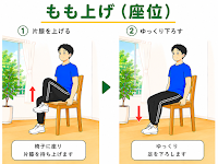 もも上げ（座位）