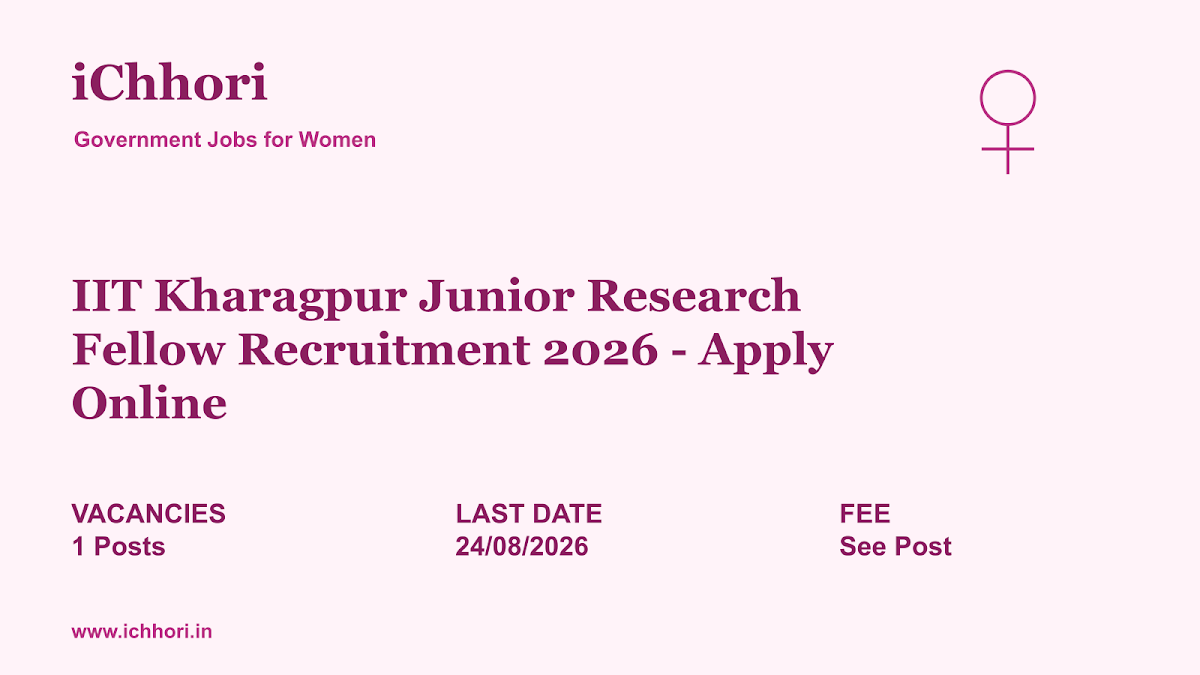 IIT Kharagpur Junior Research Fellow Recruitment 2026 - Apply Online - iChhori