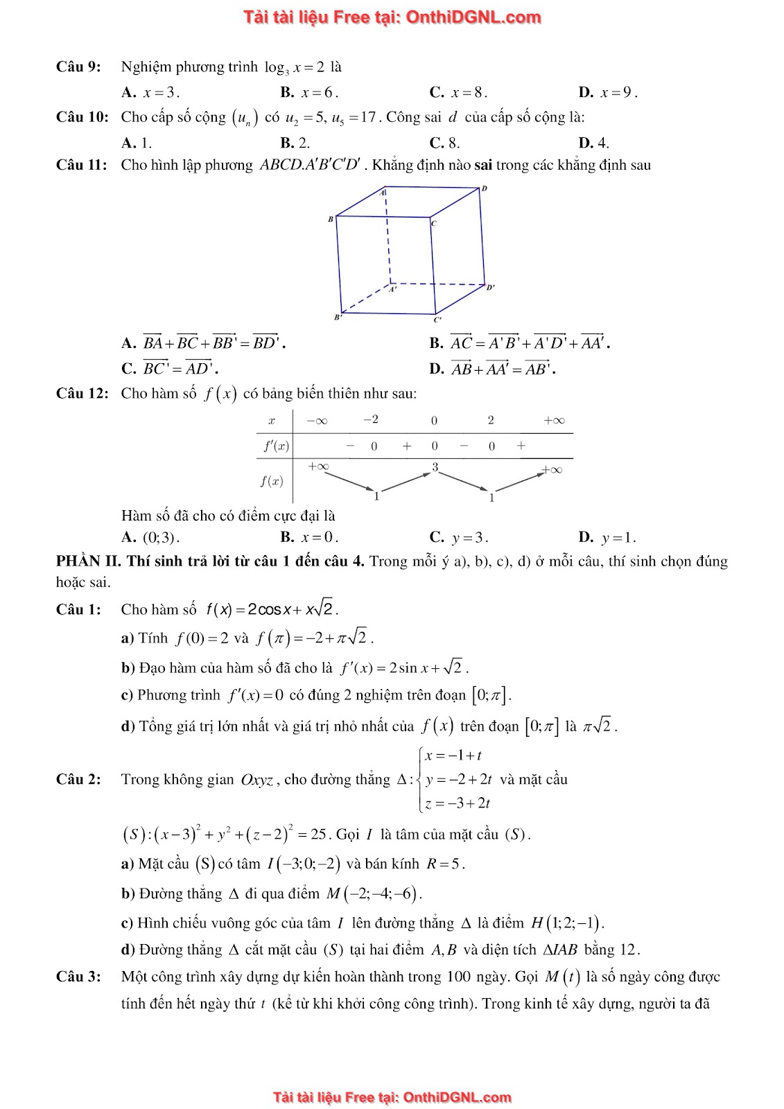 32 đề phát triển minh họa môn toán - có đáp án