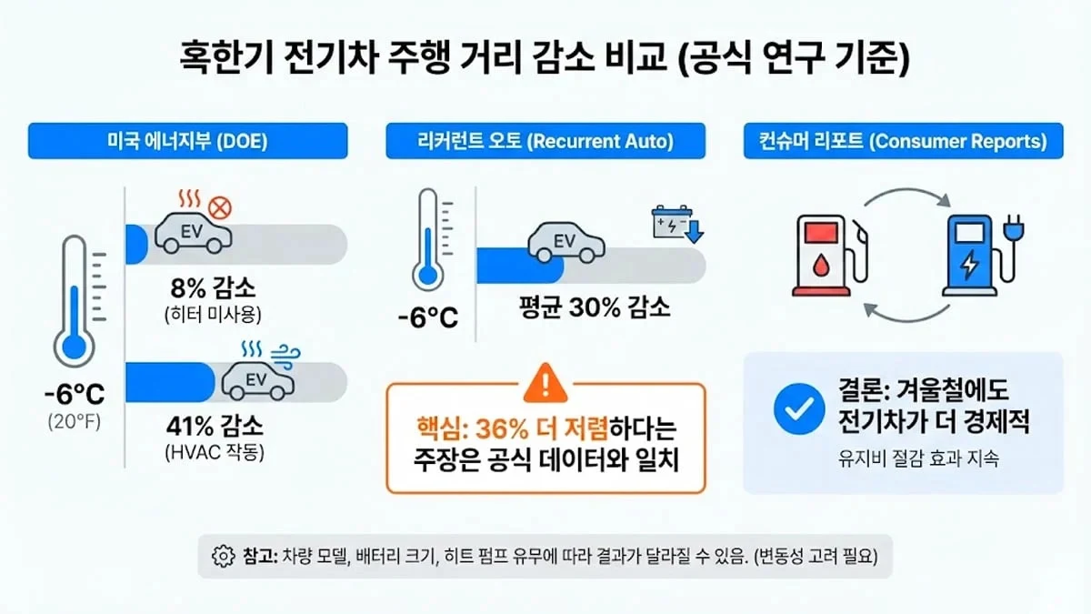 섹션 1 이미지