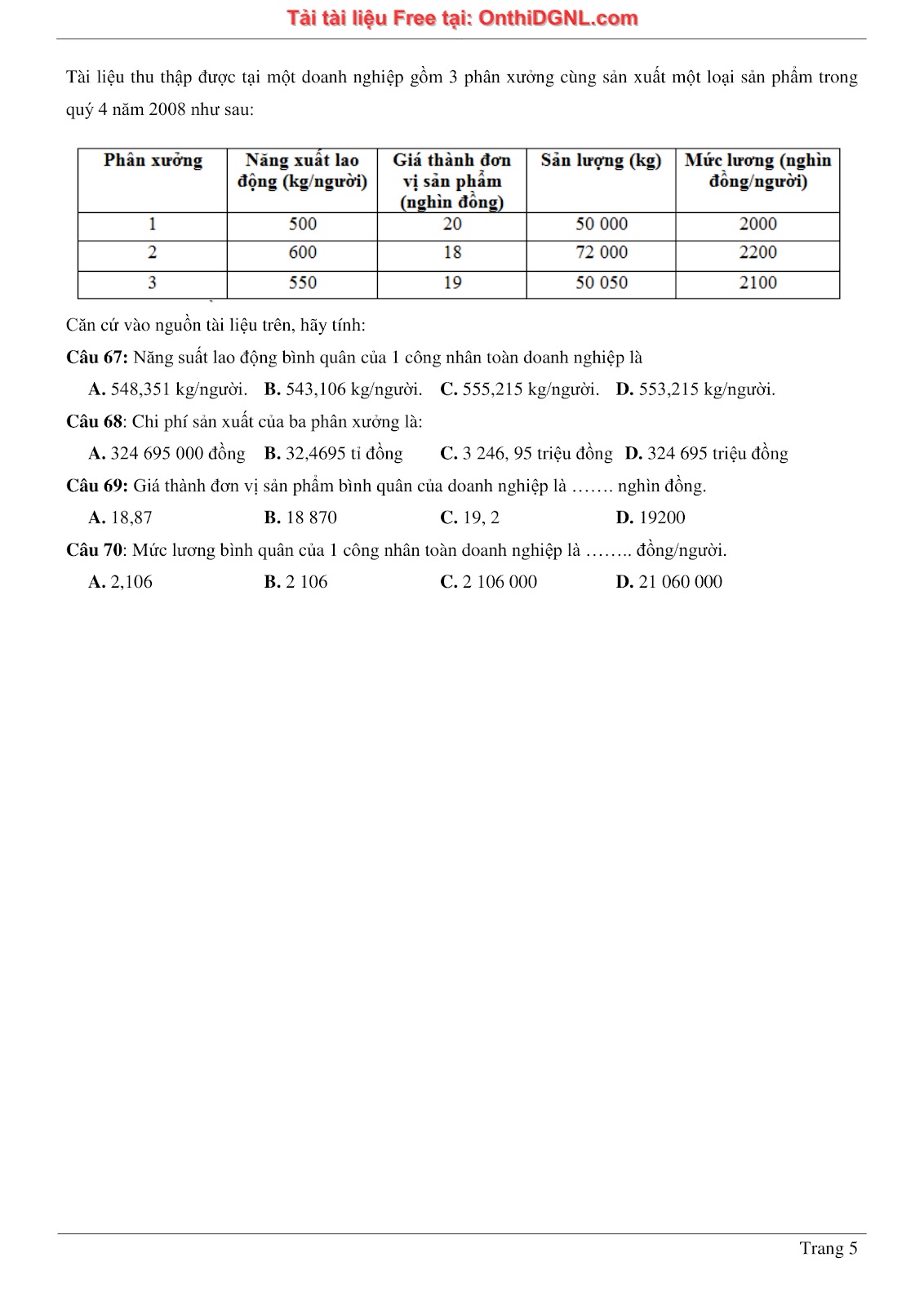 900 bài tập môn Toán - Ôn thi ĐGNL ĐHQG TP HCM Phần 3