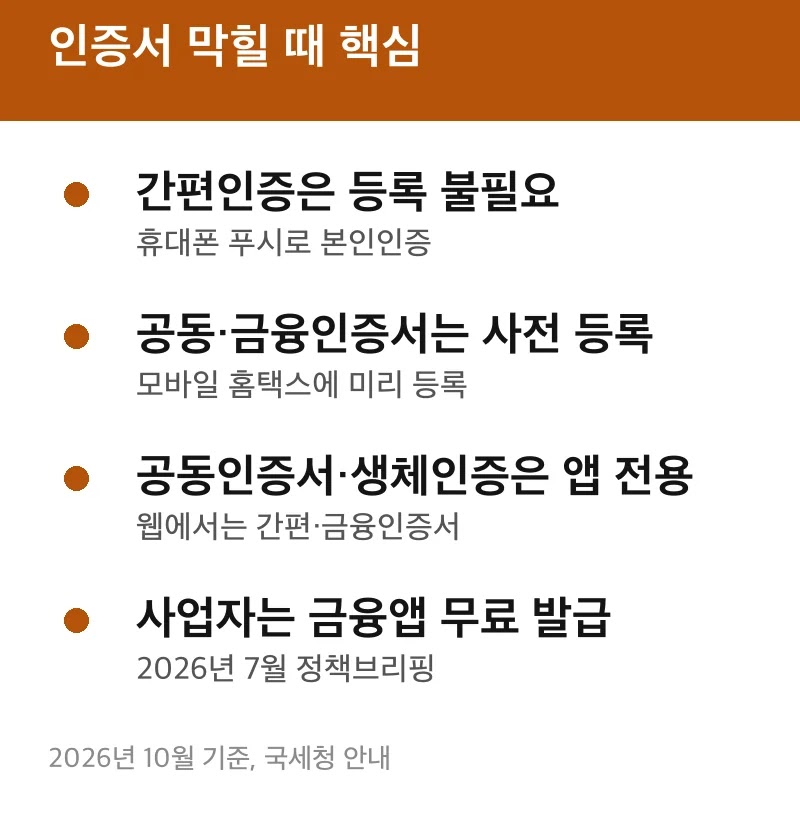 인증서 막힐 때 핵심