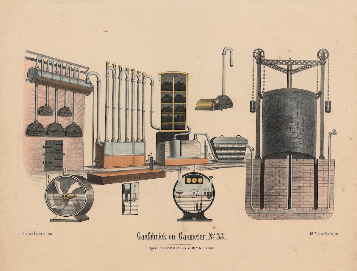 Gasfariek en gasmeter 1841