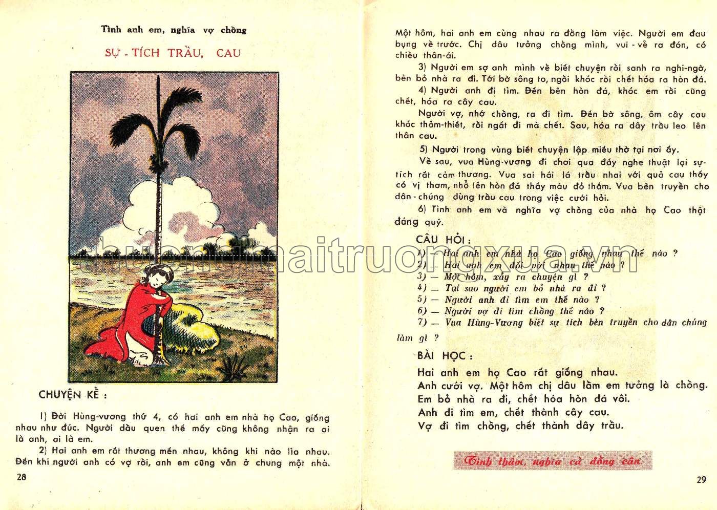 Quốc sử lớp tư (1963) - Trang 14