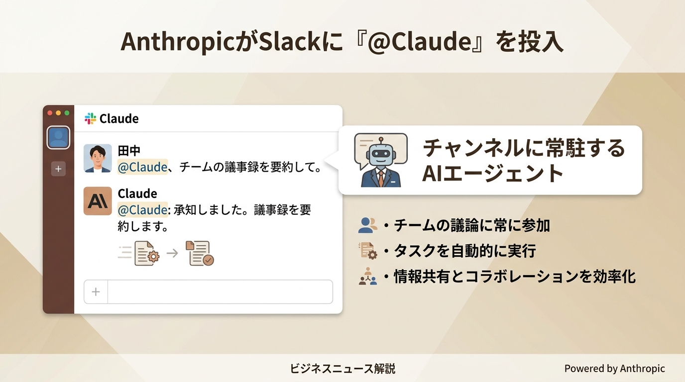 @Claudeをチームに
