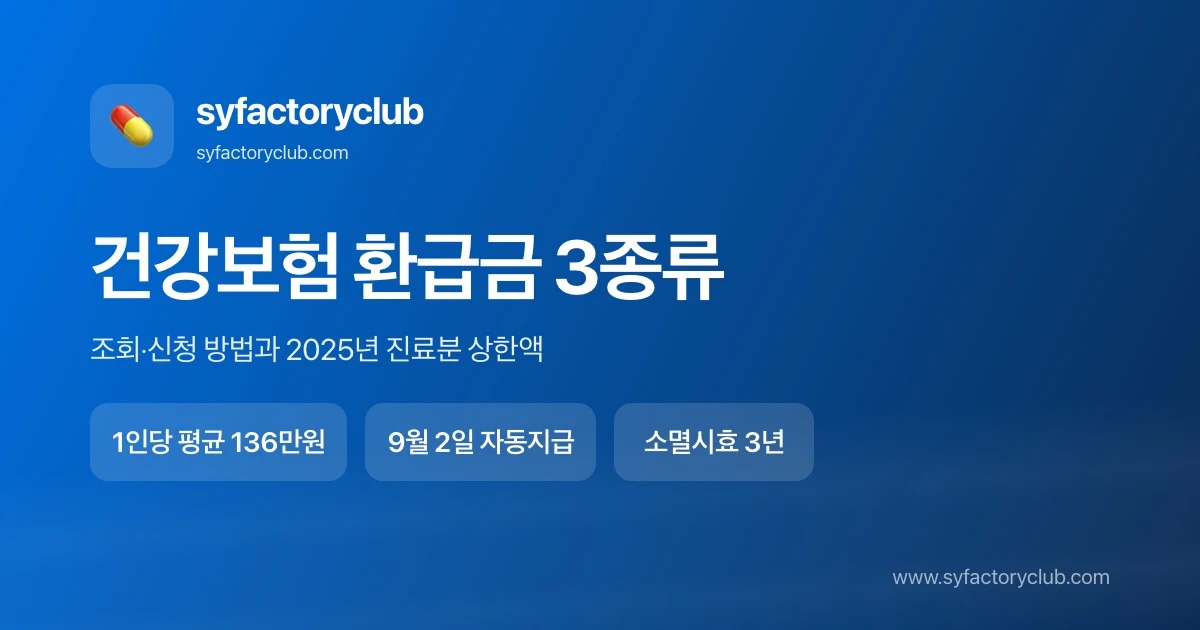 건강보험 환급금 조회 신청방법 3종류 구분 안내