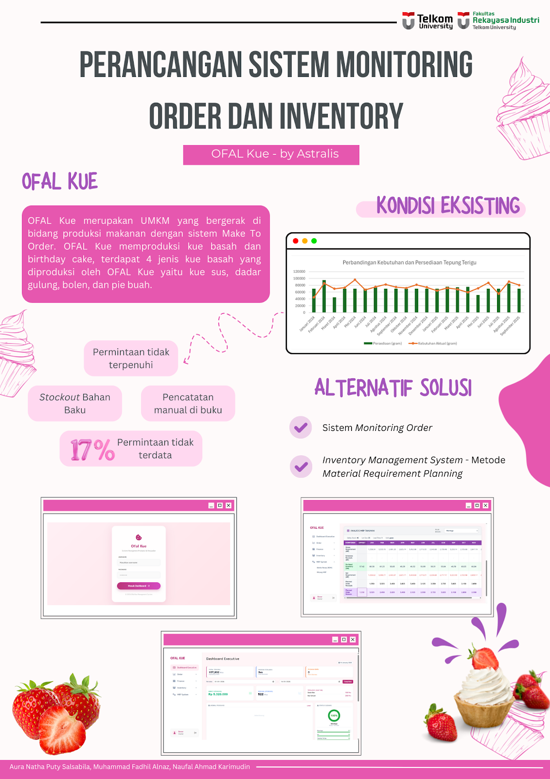 PERANCANGAN SISTEM MONITORING ORDER DAN INVENTORY MANAGEMENT DENGAN METODE MATERIAL REQUIREMENT PLANNING PADA OFAL KUE